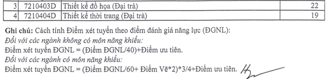 Điểm chuẩn Trường ĐH Sư phạm kỹ thuật TP.HCM nhiều ngành ở mức 29 điểm - Ảnh 17.