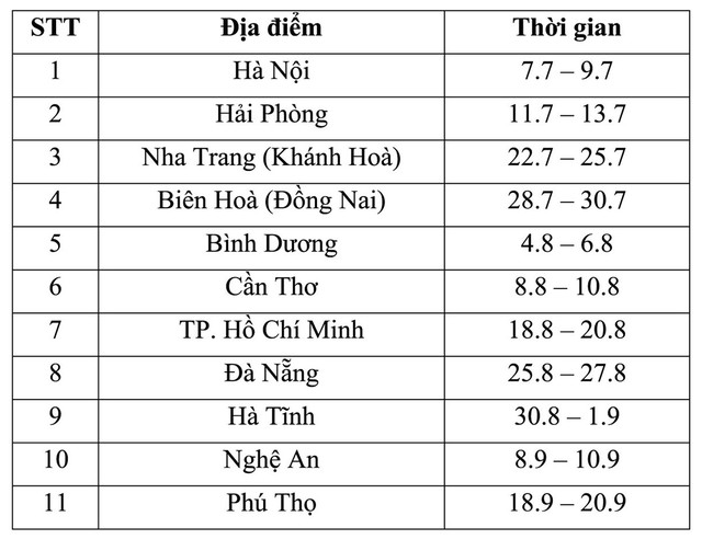 Vinfast tổ chức chuỗi triển lãm ‘Vì tương lai xanh’- Hệ sinh thái xe điện Việt - Ảnh 2.