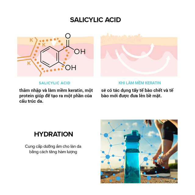 Salicylic Acid là gì? Công dụng và cách sử dụng hiệu quả ngăn ngừa kích ứng - Ảnh 4.
