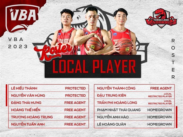 Thang Long Warrios trình làng 2 'người khổng lồ' để chinh phục VBA 2023 - Ảnh 3.