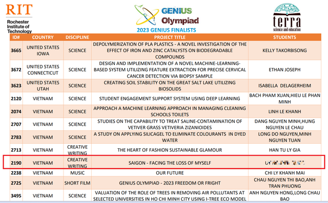 Genius Olympiad chính thức xóa tên nam sinh Trường THPT Gia Định khỏi danh sách đạt giải - Ảnh 1.