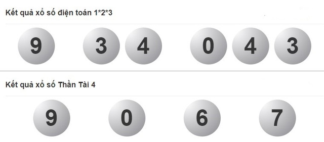Kết quả xổ số h&ocirc;m nay - KQXS - Xổ số trực tiếp thứ hai ng&agrave;y 10.7.2023 - Ảnh 4.
