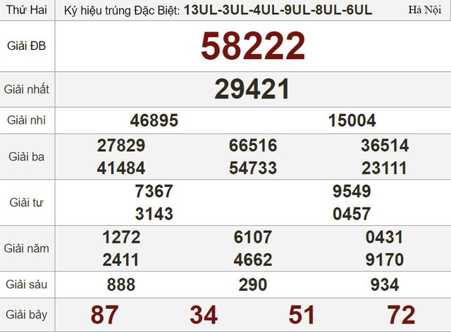 Kết quả xổ số h&ocirc;m nay - KQXS - Xổ số trực tiếp thứ hai ng&agrave;y 10.7.2023 - Ảnh 3.