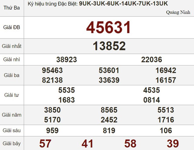 Kết quả xổ số h&ocirc;m nay - KQXS - Xổ số trực tiếp thứ ba ng&agrave;y 11.7.2023 - Ảnh 3.