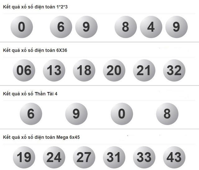 Kết quả xổ số h&ocirc;m nay - KQXS - Xổ số trực tiếp thứ tư ng&agrave;y 12.7.2023 - Ảnh 4.