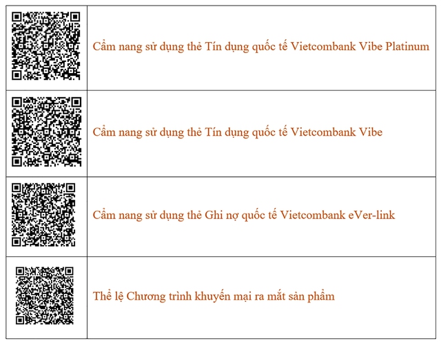 Ra mắt Bộ ba sản phẩm thẻ Vietcombank thương hiệu Visa hoàn toàn mới  - Ảnh 4.