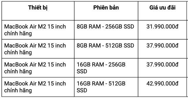 Macbook Air M2 15 inch chính hãng mở bán tại Việt Nam - Ảnh 2.