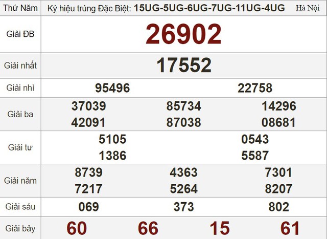 Kết quả xổ số hôm nay - KQXS - Xổ số trực tiếp thứ năm ngày 13.7.2023 - Ảnh 3. Kết quả xổ số hôm nay - KQXS - Xổ số trực tiếp thứ năm ngày 13.7.2023 - Ảnh 3.