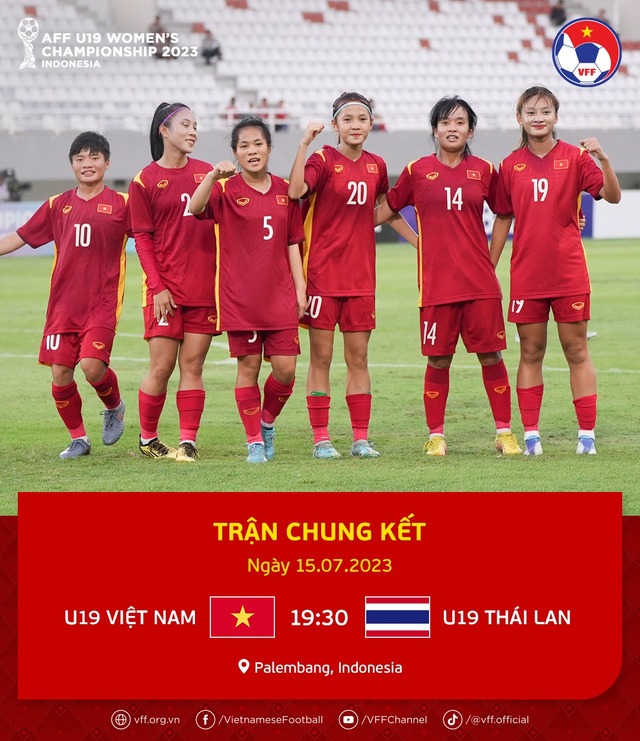 Lịch thi đấu U.19 nữ Đông Nam Á: Việt Nam vượt ải Thái Lan để vô địch? - Ảnh 1.