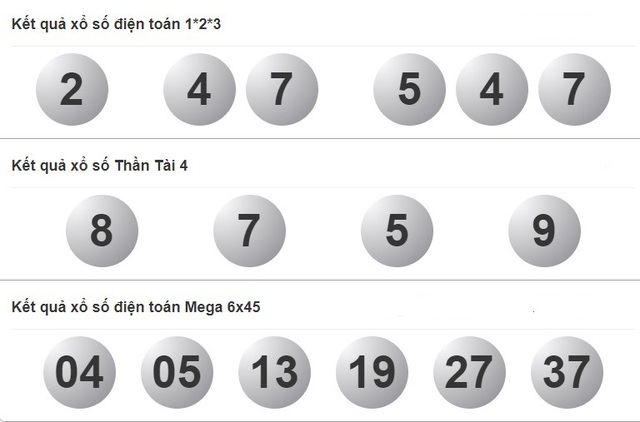 Kết quả xổ số h&ocirc;m nay - KQXS - Xổ số trực tiếp thứ s&aacute;u ng&agrave;y 14.7.2023 - Ảnh 4.