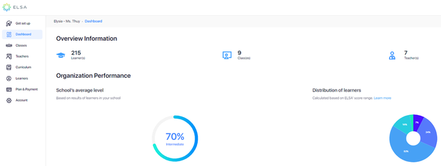 Đột phá trong đào tạo tiếng Anh nhờ ứng dụng công nghệ: ELSA Dashboard và ELSA Pro - Ảnh 2.