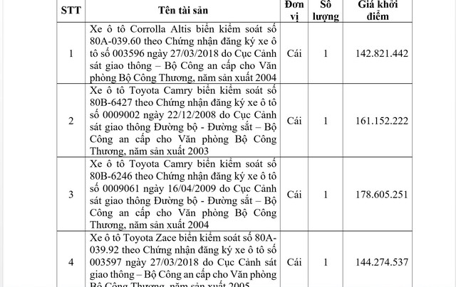 Bộ Công thương bán đấu giá 21 xe công hiệu Mercedes, Land Cruiser, Camry... - Ảnh 1.