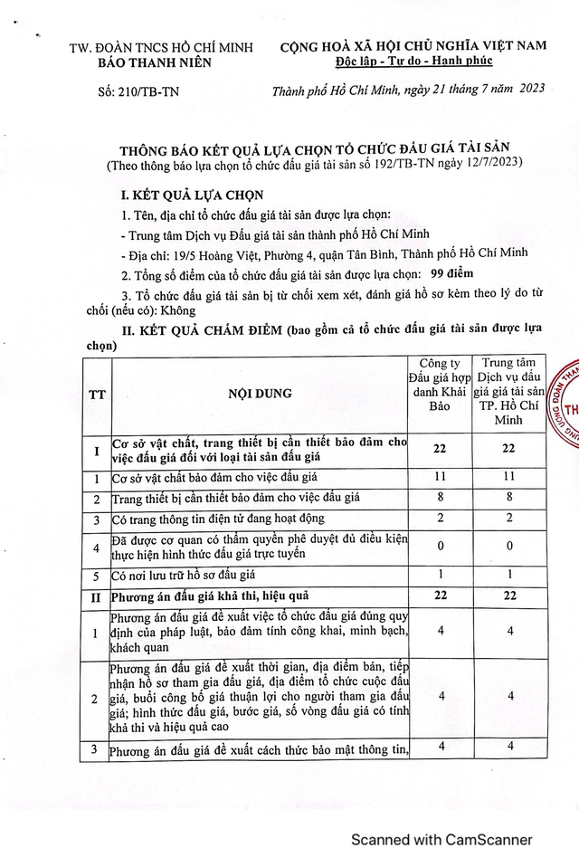 Thông báo kết quả lựa chọn tổ chức đấu giá tài sản - Ảnh 1.