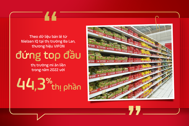 Bất ngờ câu chuyện doanh nghiệp Việt đứng top đầu một thị trường Liên minh Châu Âu - Ảnh 1.