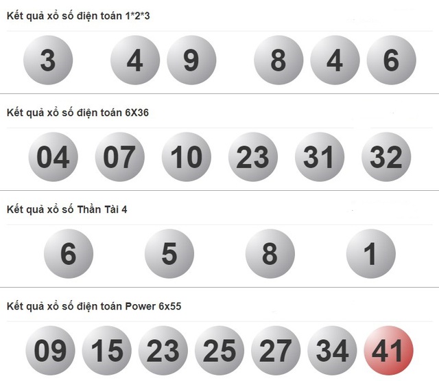 Kết quả xổ số h&ocirc;m nay - KQXS - Xổ số trực tiếp thứ bảy ng&agrave;y 22.7.2023 - Ảnh 4.