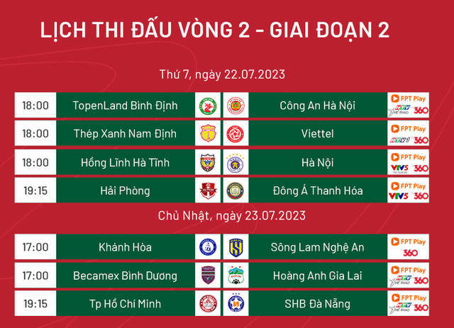 Lịch thi đấu vòng 2 giai đoạn 2 V-League 2023 hôm nay (23.7): Vượt khó - Ảnh 4.