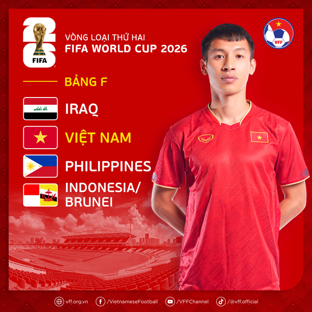 Duyên nợ của đội tuyển Việt Nam với Iraq, Indonesia ở vòng loại World Cup - Ảnh 1.