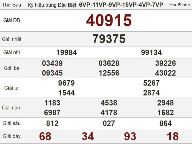 Kết quả xổ số hôm nay - KQXS - Xổ số trực tiếp thứ sáu ngày 28.7.2023 - Ảnh 3. Kết quả xổ số hôm nay - KQXS - Xổ số trực tiếp thứ sáu ngày 28.7.2023 - Ảnh 3.