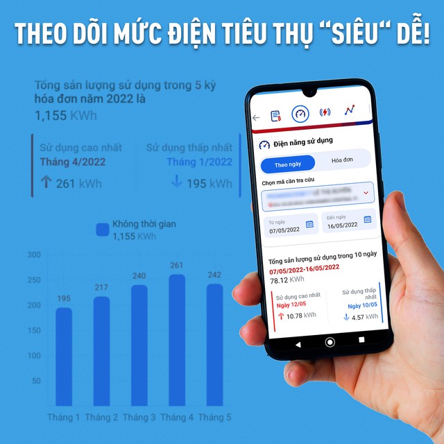 Chiếc tủ lạnh tiết kiệm điện 'thần kỳ', trợ thủ 'hạ nhiệt' tờ hóa đơn mùa nóng - Ảnh 2.