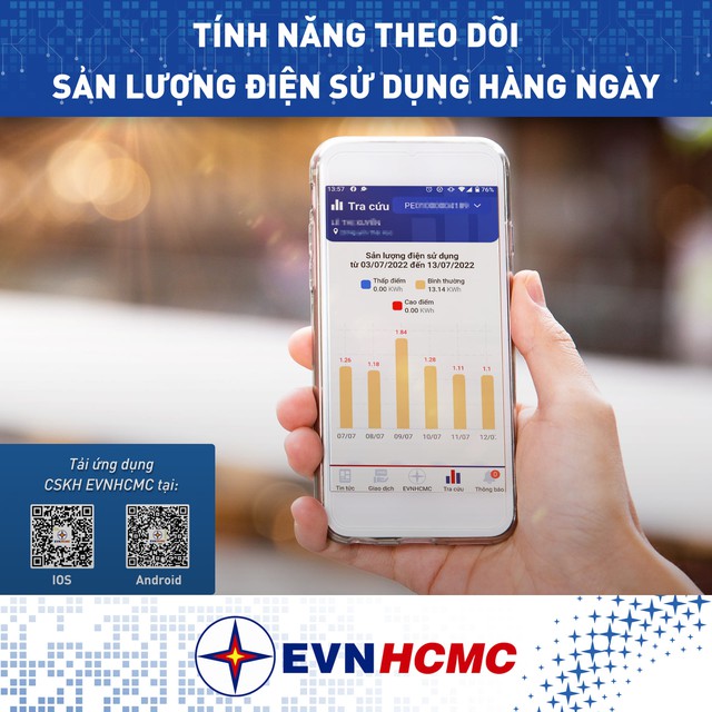 Chiếc tủ lạnh tiết kiệm điện 'thần kỳ', trợ thủ 'hạ nhiệt' tờ hóa đơn mùa nóng - Ảnh 1.