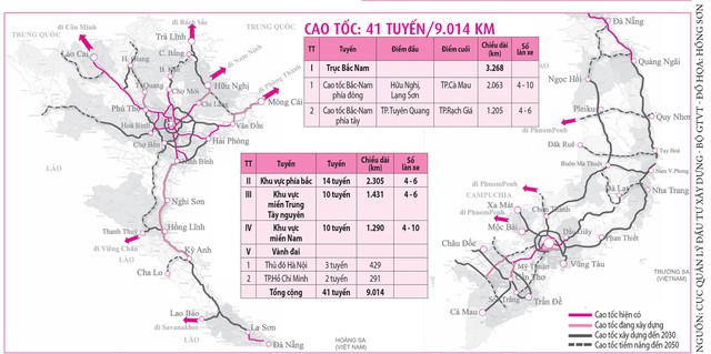 Nỗi lo cao tốc 'thấp chuẩn' - Ảnh 5.