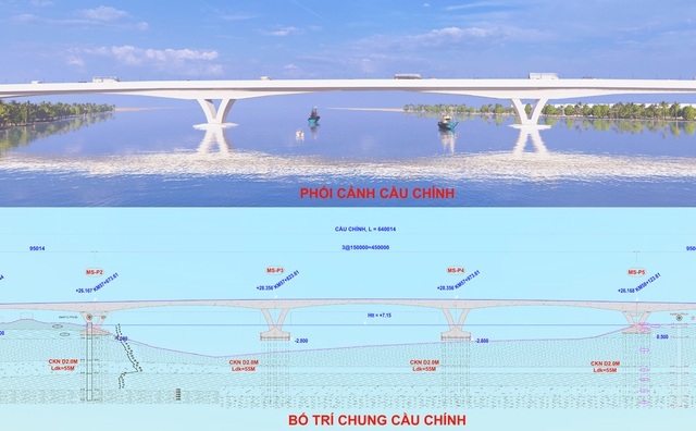 Phối cảnh 3 cây cầu bắc qua sông Hồng, sông Đuống của đường Vành đai 4 - Ảnh 2.