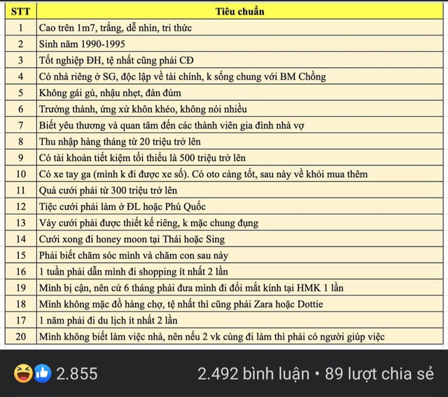 Đưa ra 'tiêu chuẩn chọn người yêu', nên hay không? - Ảnh 1.