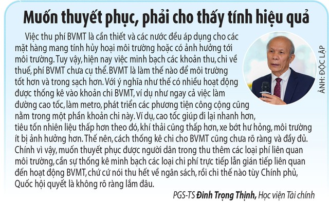 Thu phí khí thải từ nhà sản xuất: Cần bảo đảm minh bạch và hiệu quả - Ảnh 6.