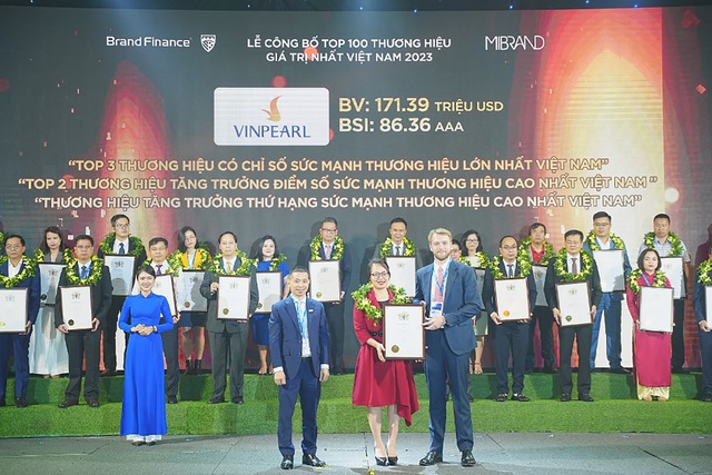Vinpearl - thương hiệu tăng trưởng thứ hạng sức mạnh thương hiệu cao nhất Việt Nam - Ảnh 1.