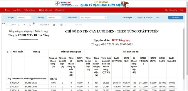 Giao diện Chương trình tính toán chỉ số độ tin cậy lưới điện - theo từng xuất tuyến