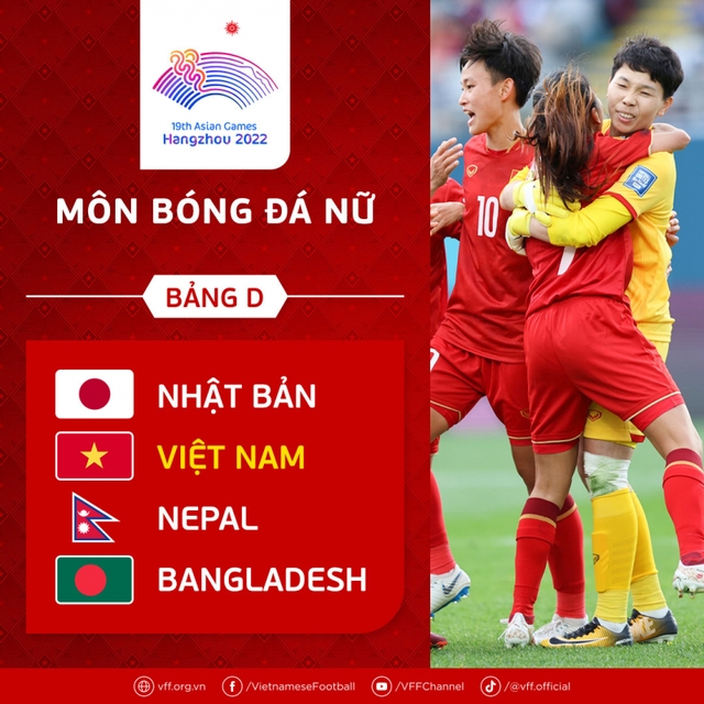 Sau World Cup 2023, đội tuyển nữ Việt Nam chuẩn bị đấu giải nào? - Ảnh 1.