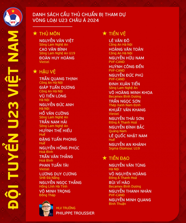 Xem trực tiếp U.23 Việt Nam đấu vòng loại U.23 châu Á 2024 trên VTV - Ảnh 3.