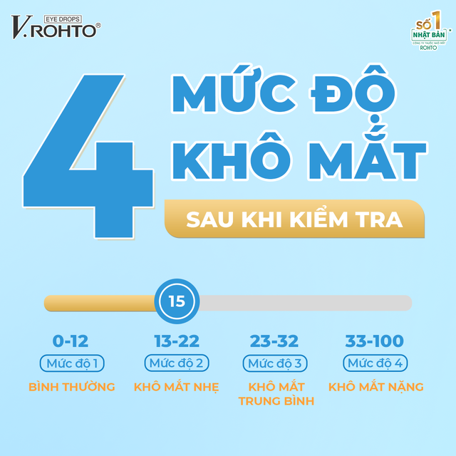 Một phút kiểm tra mắt cùng V.Rohto - Ảnh 4.