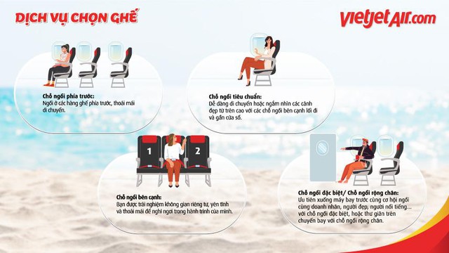 Hãy trở thành khách bay thông thái với 9 bí kíp hữu ích từ Vietjet - Ảnh 2.