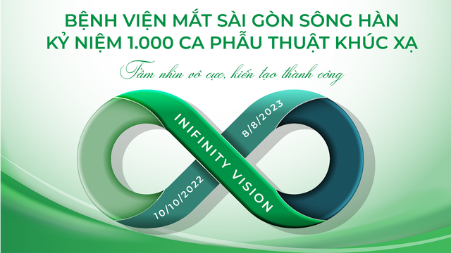 1.000 ca phẫu thuật khúc xạ được Bệnh viện mắt Sài Gòn Sông Hàn thực hiện thành công