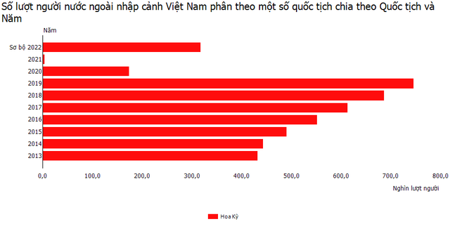 Dấu ấn kinh tế Việt Nam - Mỹ sau 10 năm đối tác toàn diện - Ảnh 3.