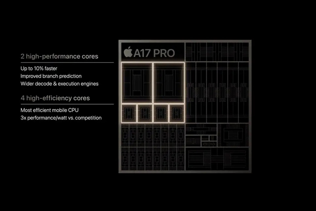 Apple ra mắt chip A17 Pro với GPU được thiết kế lại hoàn toàn - Ảnh 1.