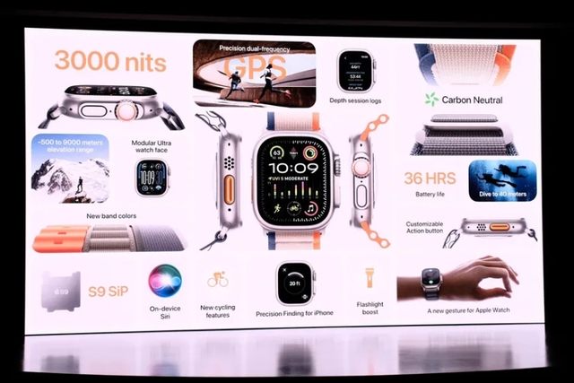 Apple công bố bộ đôi Watch Series 9 và Watch Ultra 2 - Ảnh 2.