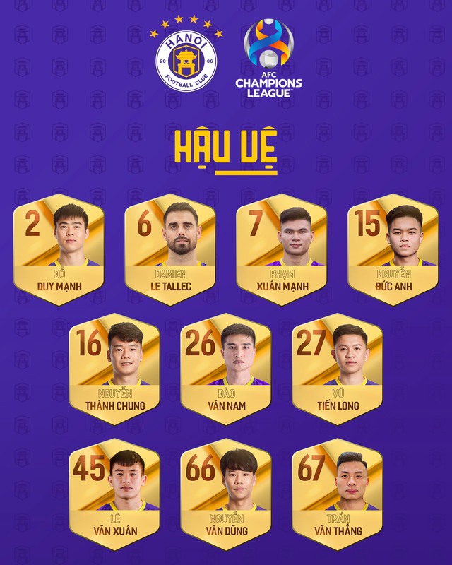 CLB Hà Nội có tạo kỳ tích cho bóng đá Việt Nam ở AFC Champions League?  - Ảnh 5.