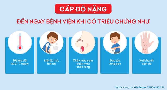 Không nên lơ là vì bệnh sốt xuất huyết từ nhẹ có thể trở nặng.