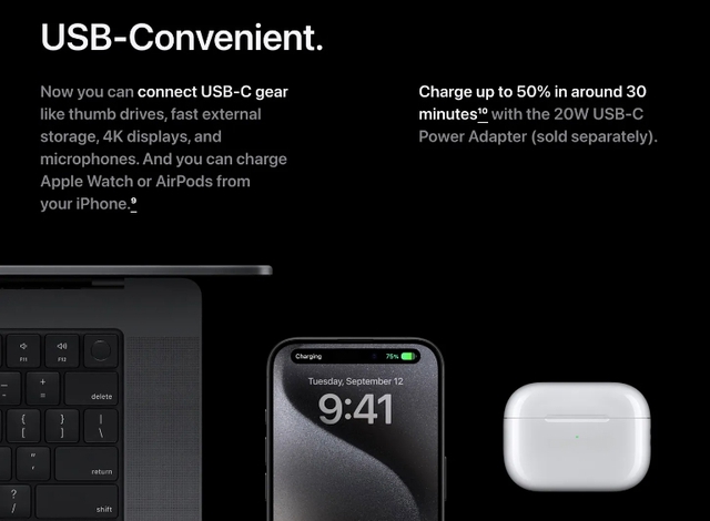 USB-C và tầm quan trọng của kết nối mới trên iPhone 15 series - Ảnh 2.