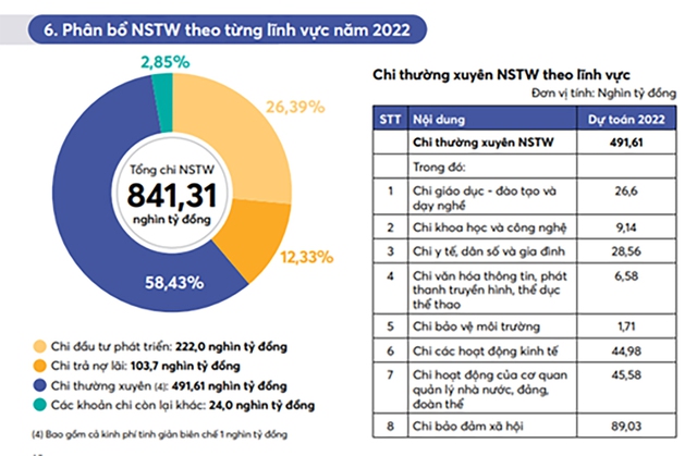 Triển khai R&D: Bàn đạp từ đào tạo tiến sĩ liên kết hàn lâm - công nghiệp - Ảnh 6.