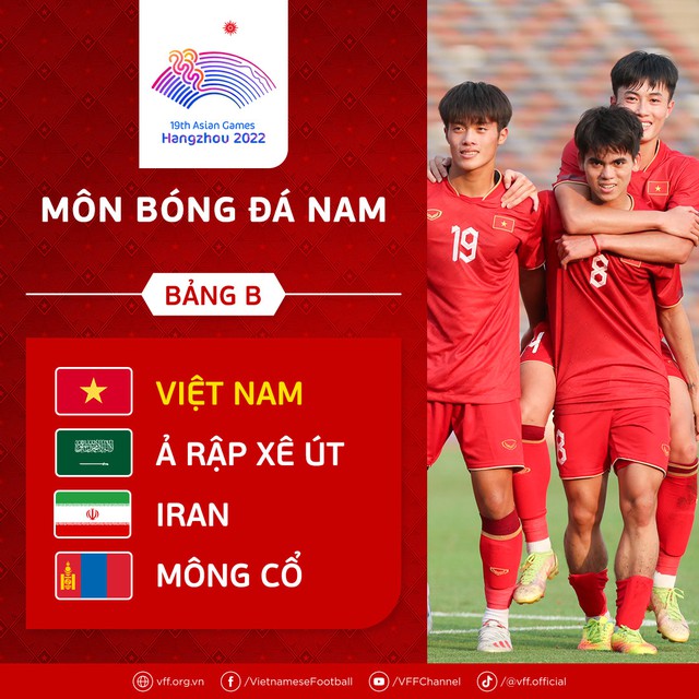Olympic Việt Nam hội quân hướng tới ASIAD 19, mới có 12 cầu thủ  - Ảnh 3.