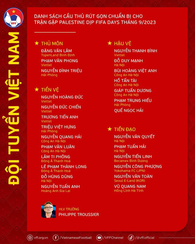 HLV Troussier chốt danh sách đội tuyển Việt Nam đấu Palestine: Những lựa chọn bất ngờ - Ảnh 1.