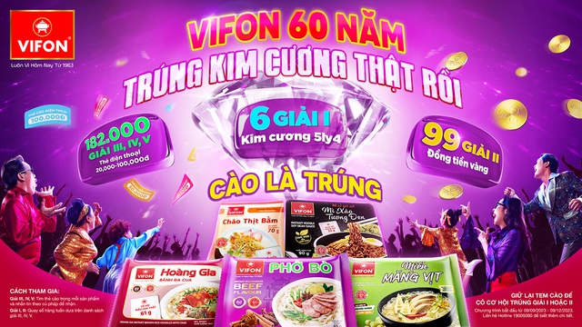 VIFON kỷ niệm 60 năm với chương trình khuyến mại 'có tem là có quà' - Ảnh 1.