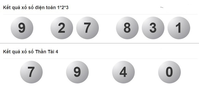 Kết quả xổ số h&ocirc;m nay - KQXS - Xổ số trực tiếp thứ hai ng&agrave;y 1.1.2024- Ảnh 4.