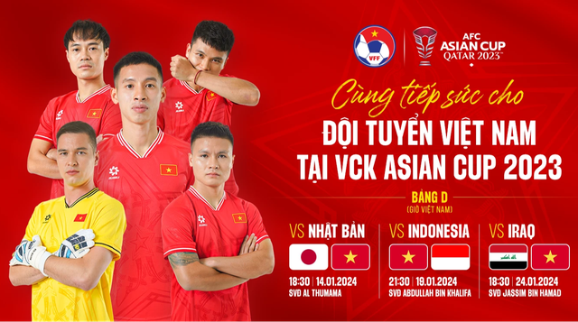 Lịch thi đấu mới nhất của đội tuyển Việt Nam tại Asian Cup 2023- Ảnh 3.