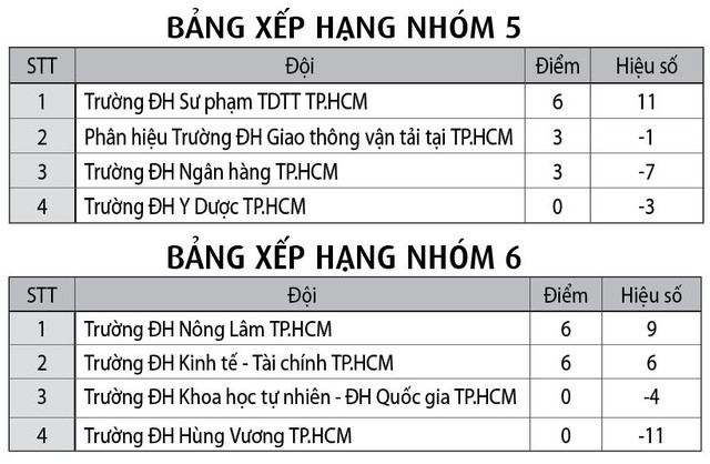 Vua phá lưới rực sáng- Ảnh 5.