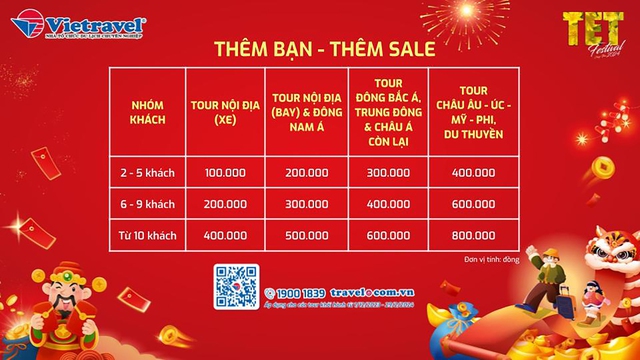 Cơ hội rinh tour tài lộc giảm đến 79% cùng Vietravel tại Lễ hội Tết Việt 2024- Ảnh 2.