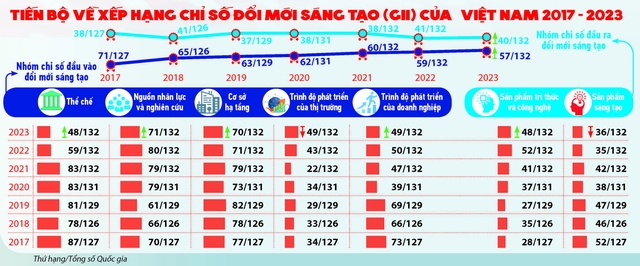 Hướng tới khát vọng hùng cường- Ảnh 7.